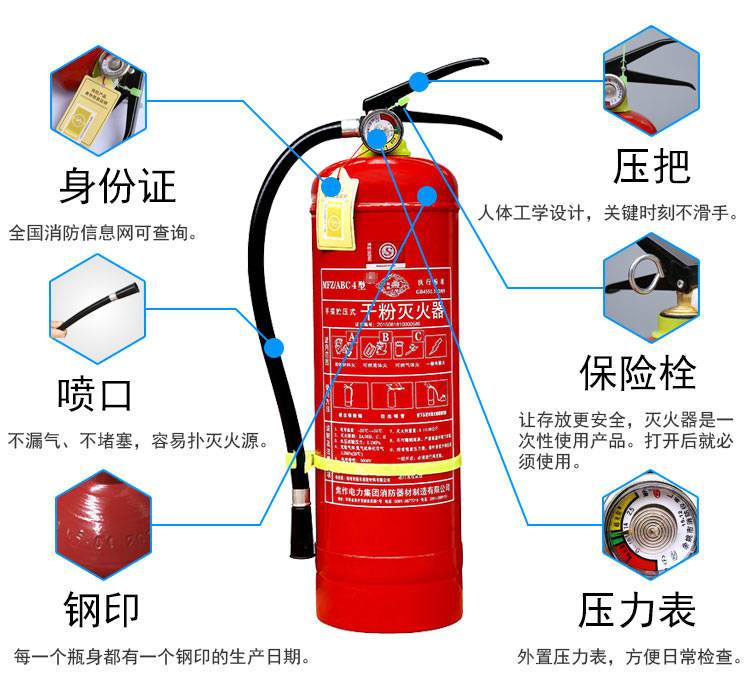 干粉滅火器商品細節