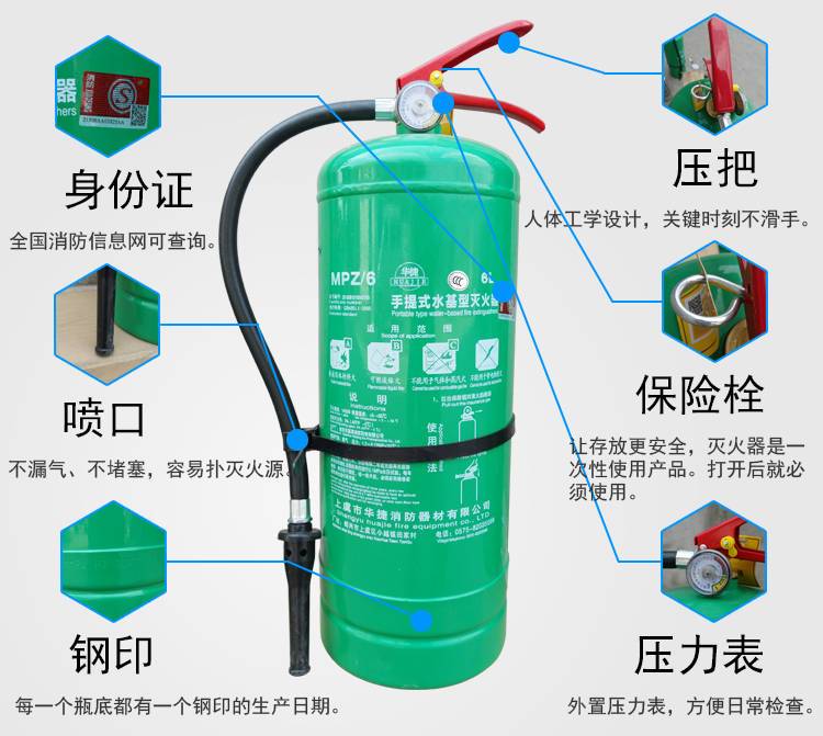 華捷水基泡沫滅火器產品解析